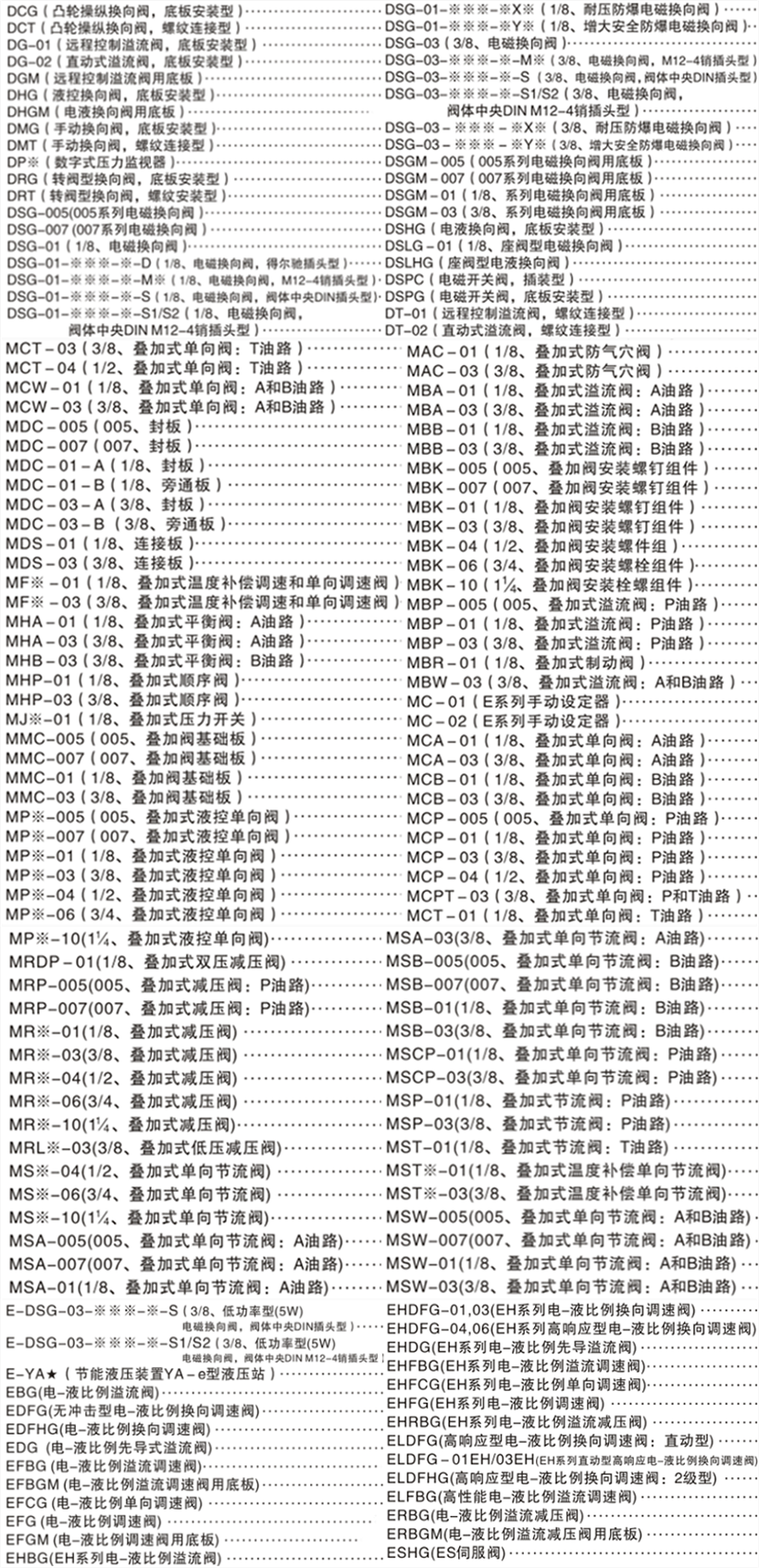 YUKEN電磁閥型號(hào)大全