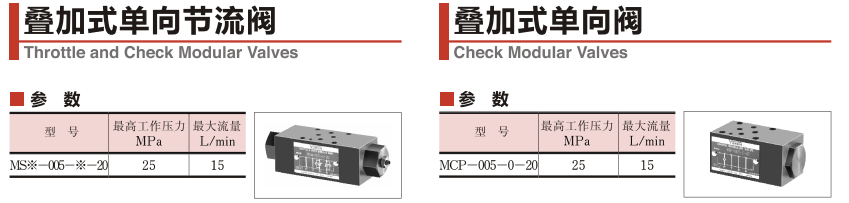 油研MSW-04-X-10,MSW-03-X-70疊加式單向節(jié)流閥